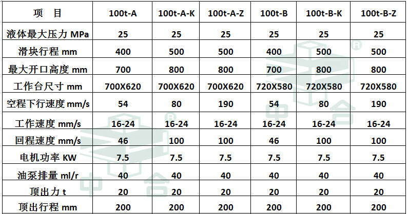 100噸四柱液壓機參數
